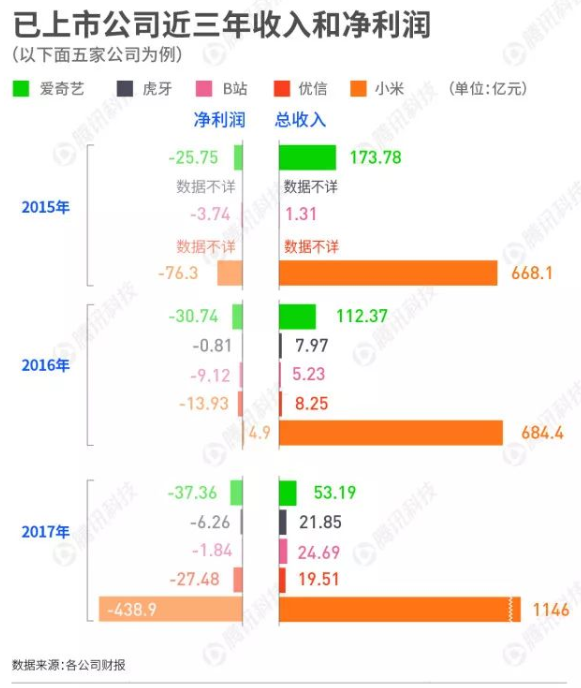 廣州公司變革的優(yōu)勢在哪里？大概的費用？