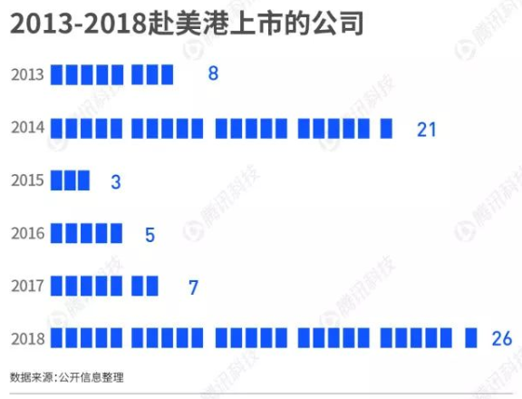 廣州公司注銷流程如何辦理？注銷一個公司一般需要多長時間？