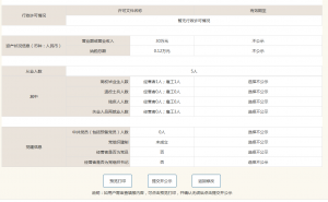 公司注冊商標(biāo)需要什么條件和材料